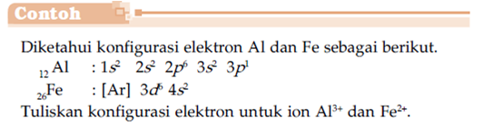 Arti Dan Contoh Besaran Vektor - USB Cable Sale