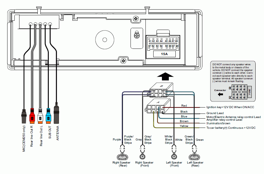 Renault Megane Convertible Wiring Diagram Maybrithohmannielsen