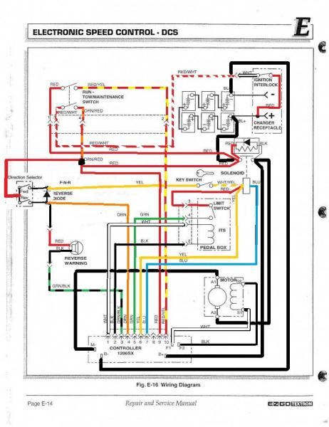 Ezgo Golf Cart Voltage Reducer Wiring Diagram from lh3.googleusercontent.com