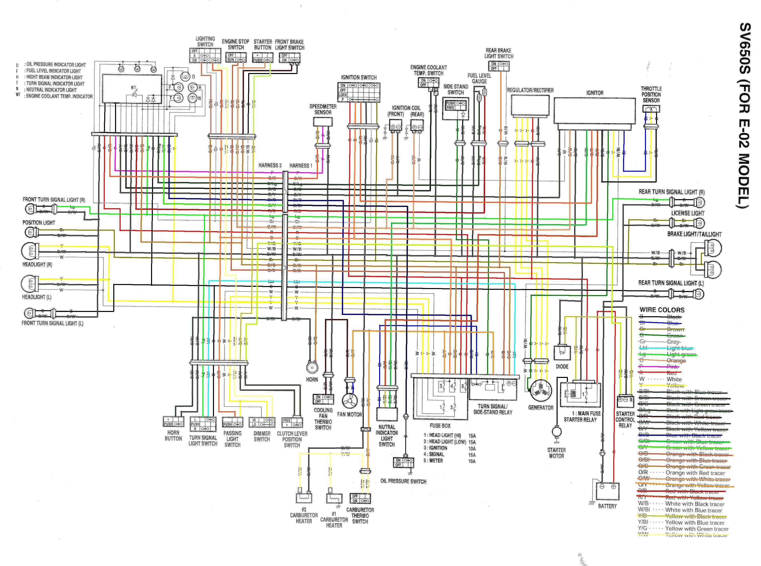 21 Best 2003 Cbr600Rr Wiring Diagram