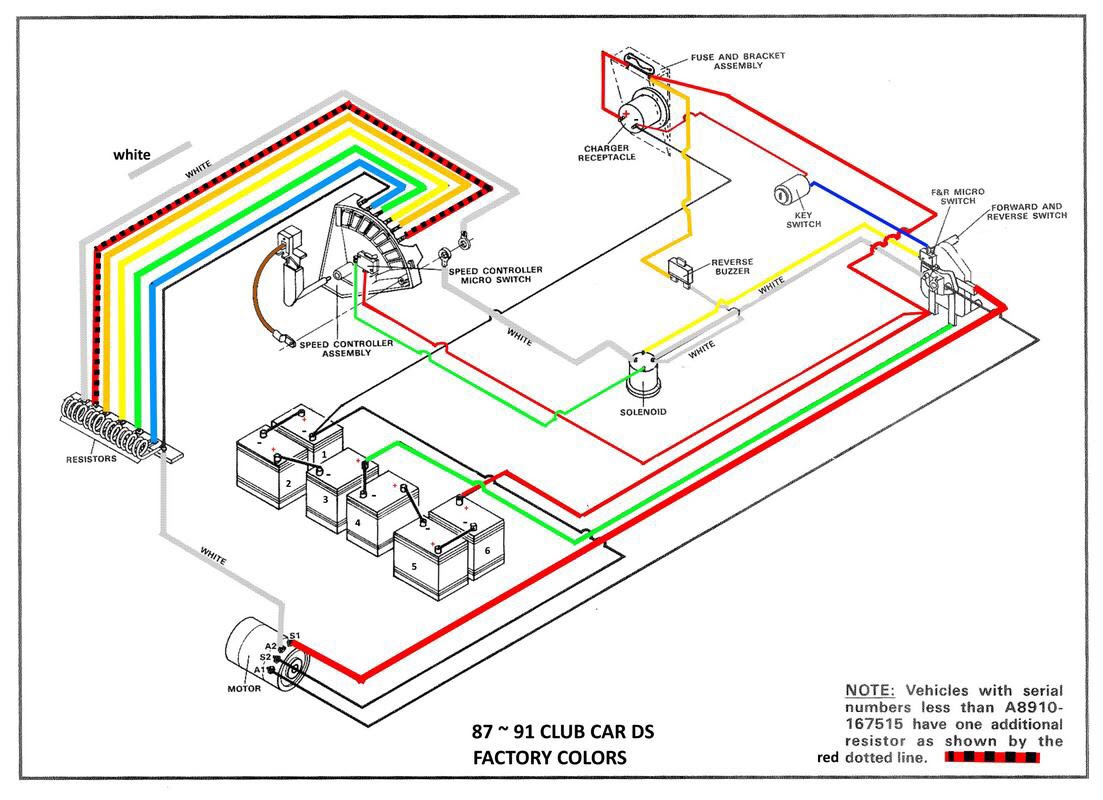 Club Car Micro Switch Wiring Diagram Wiring Diagram