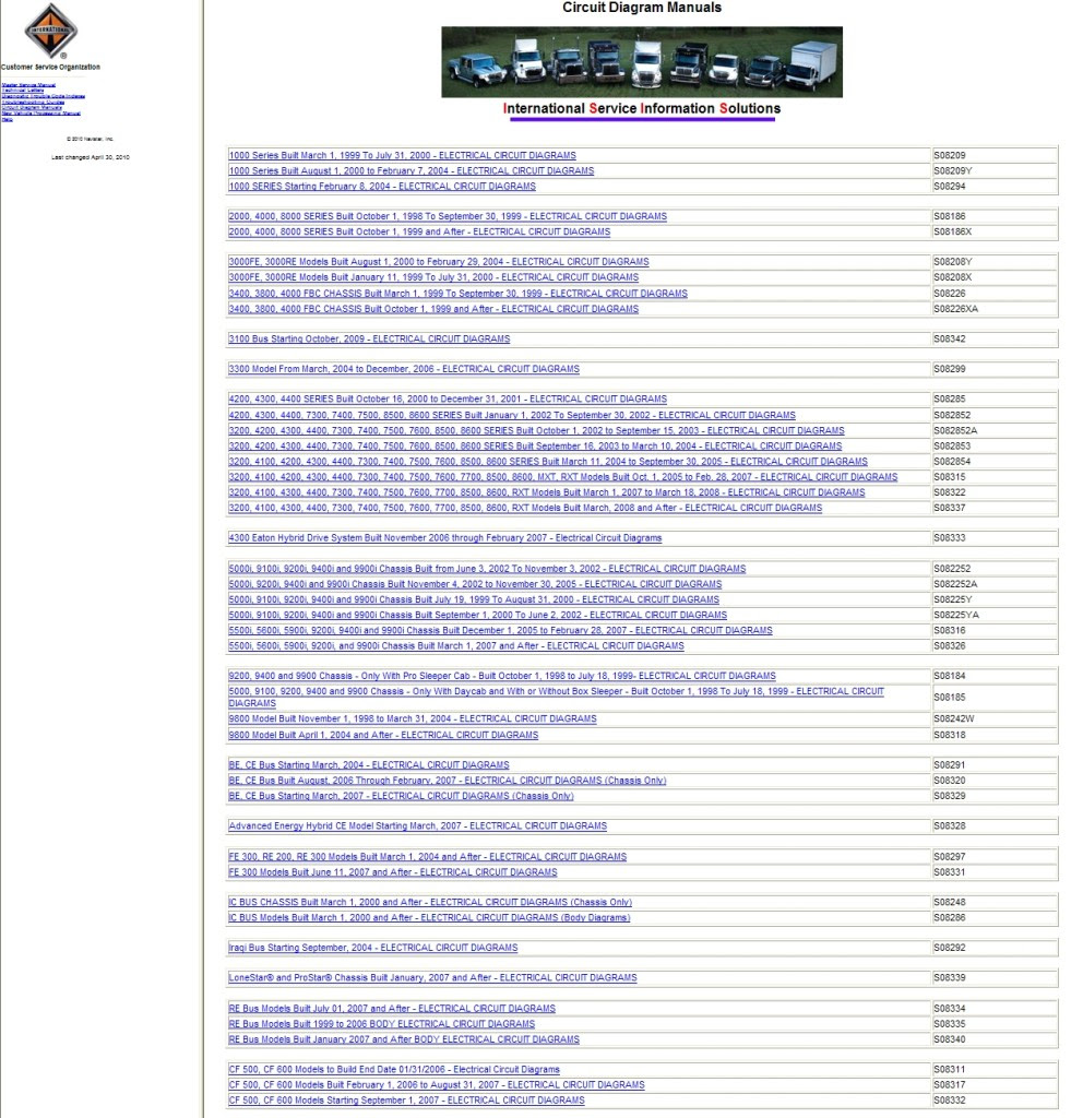 International 4700 Fuse Box Diagram - Wiring Diagram