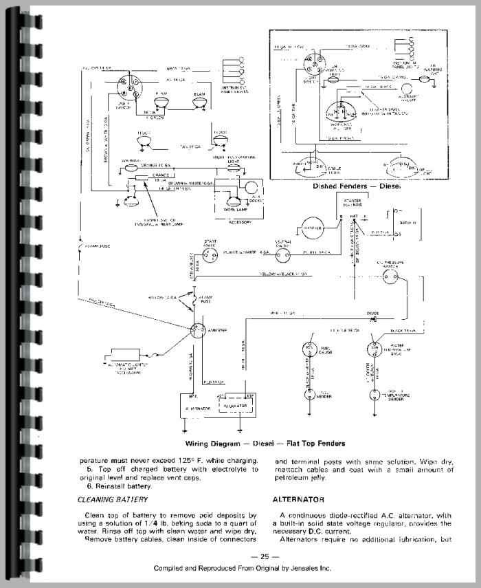 Massey Ferguson Schematic - Wiring Diagram
