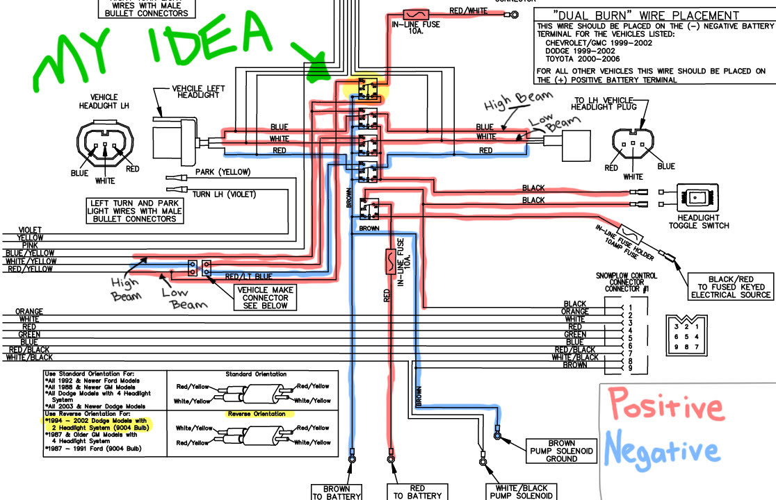 Chevy Western Plow Wiring Diagram Headlight - Wiring Diagram