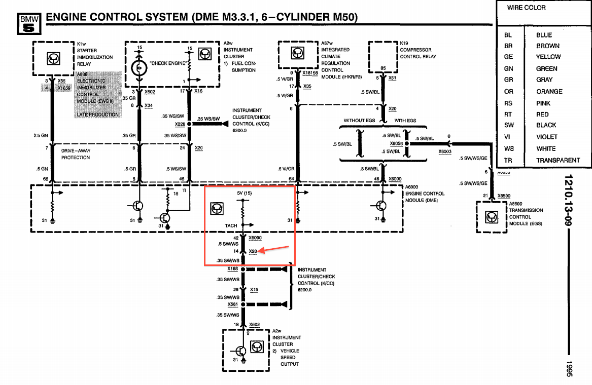 M50 Wiring Harness Diagram - Wiring Diagram Schemas