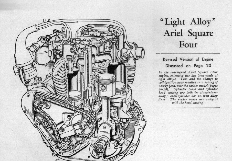 Ariel Square Four Engine Diagram - Wiring Diagram