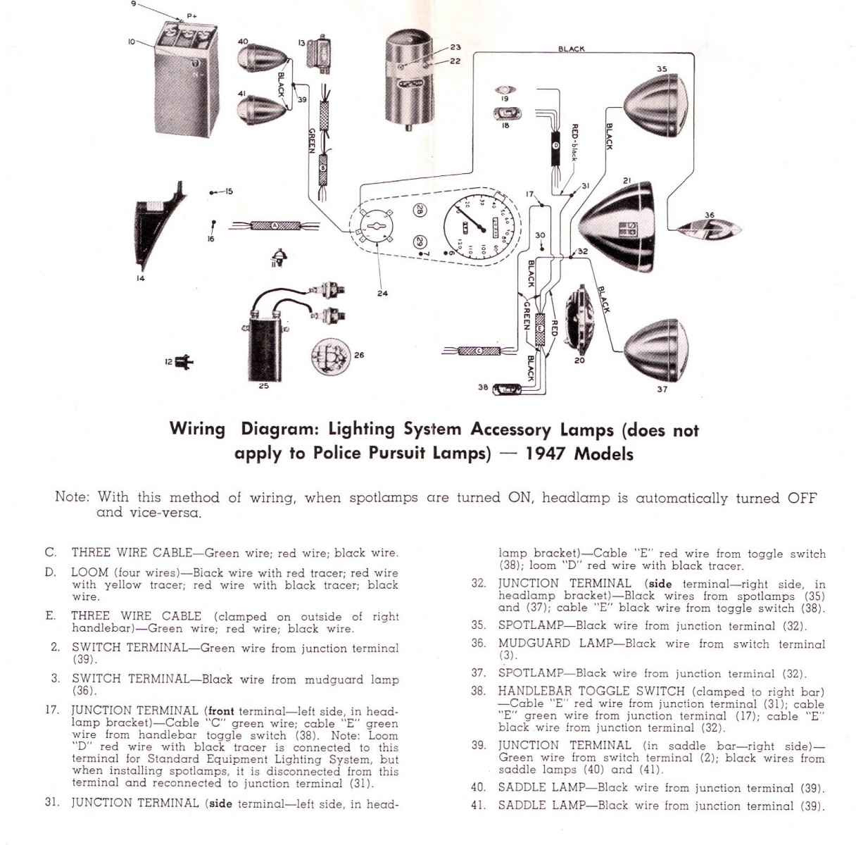 Panhead Wiring Diagram