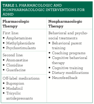 does clonidine help with insomnia