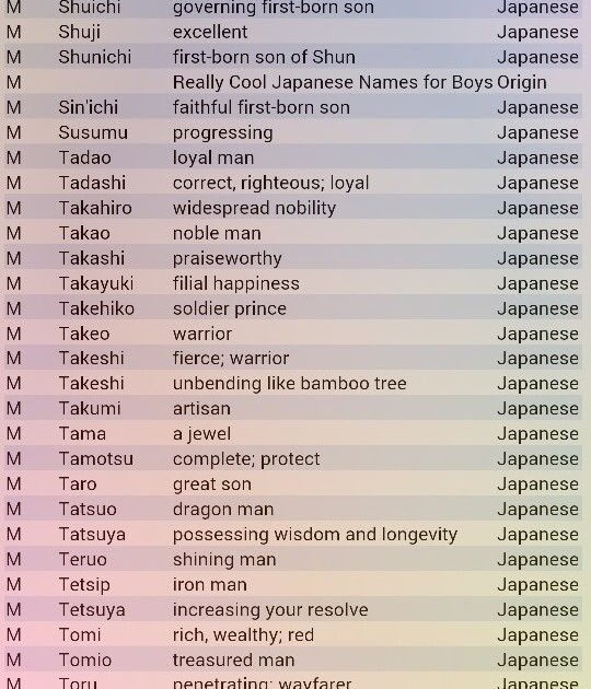 30+ Top For Aesthetic Japanese Boy Names - Ring's Art