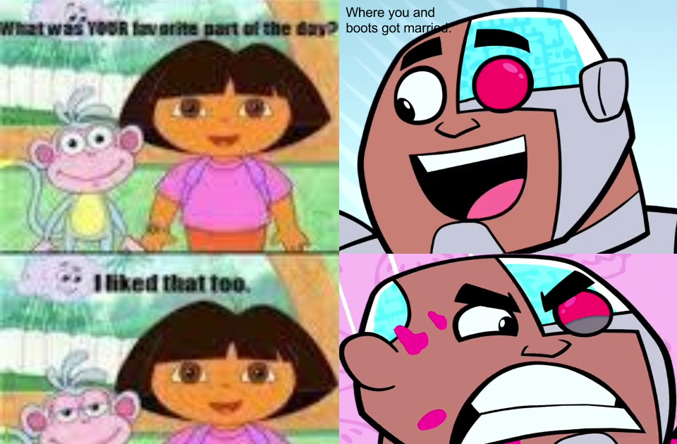 Dora The Explorer Characters Memes | Images and Photos finder