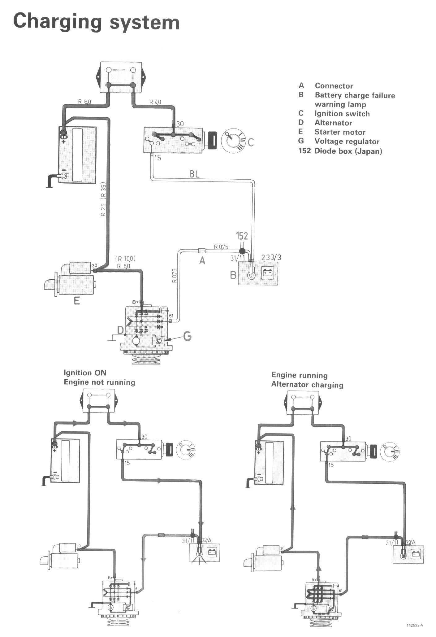 Volvo 740 Engine Diagram - Complete Wiring Schemas