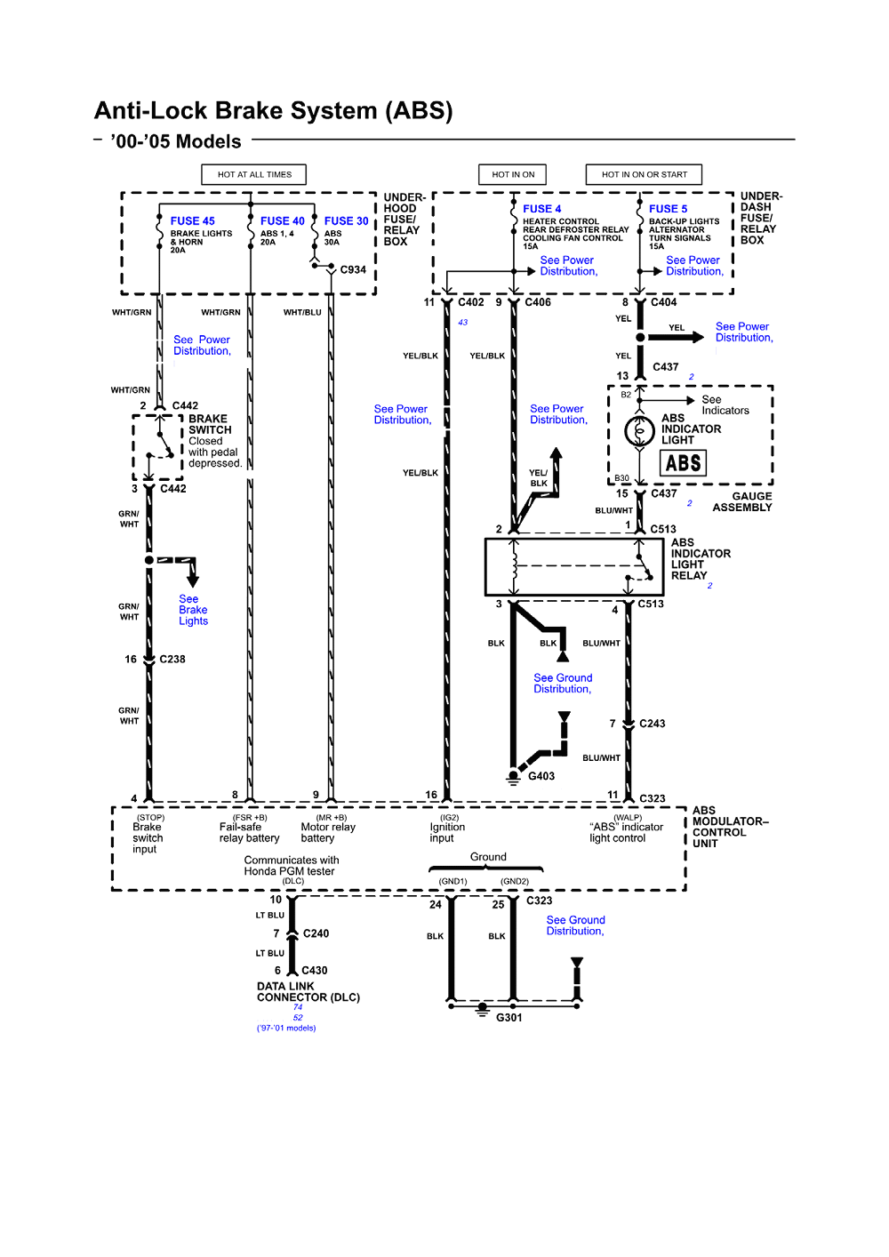 2002 Rsx Engine Harnes Diagram - Cars Wiring Diagram