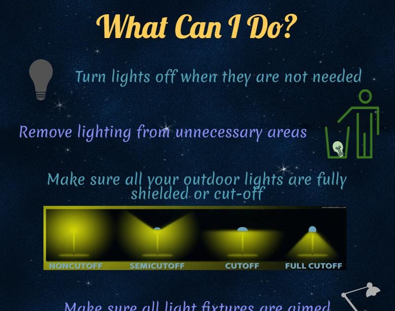 Light Pollution And How To Prevent It Infographics