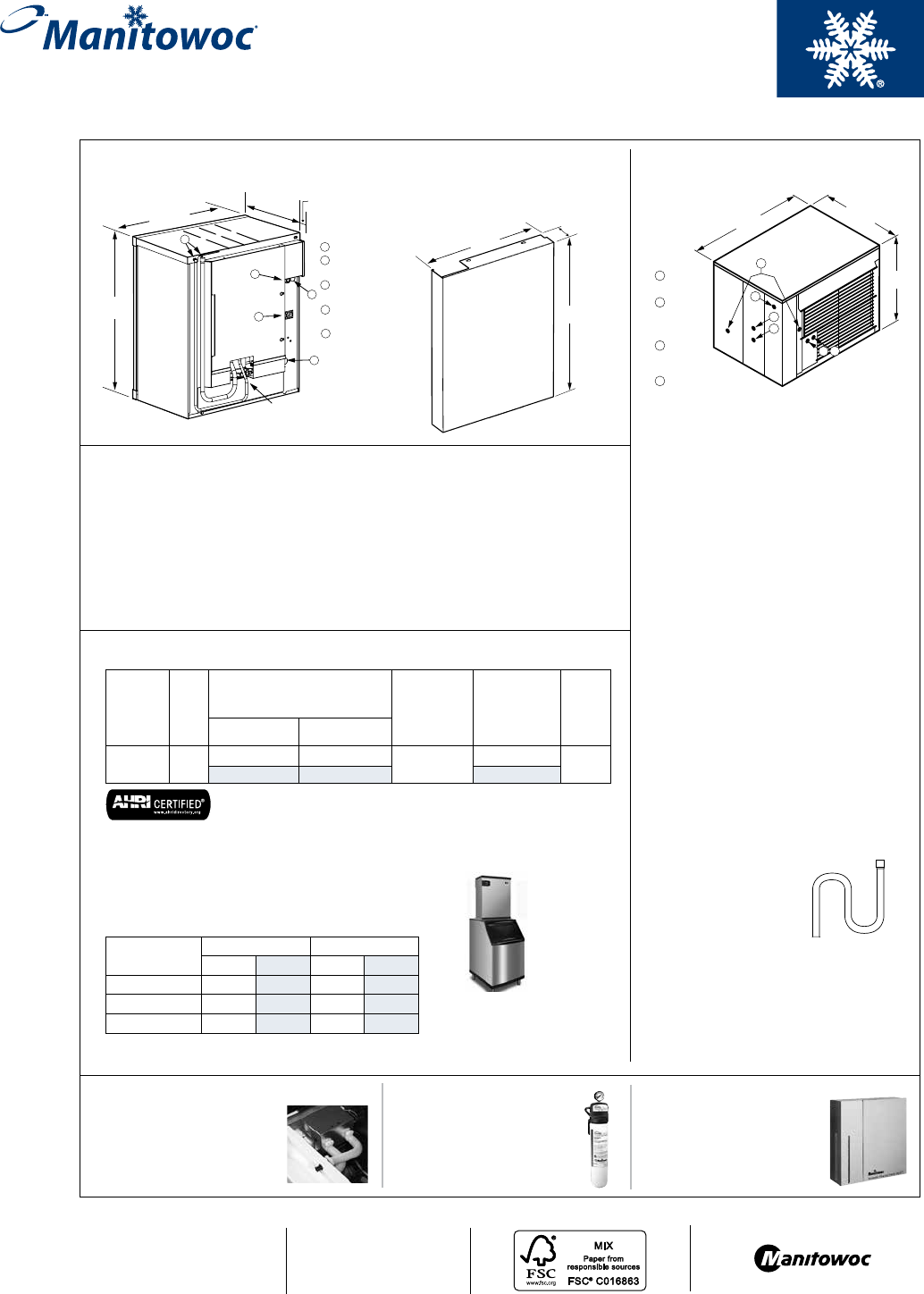 Manitowoc Ice Machine Wiring Diagram - Wiring Diagram