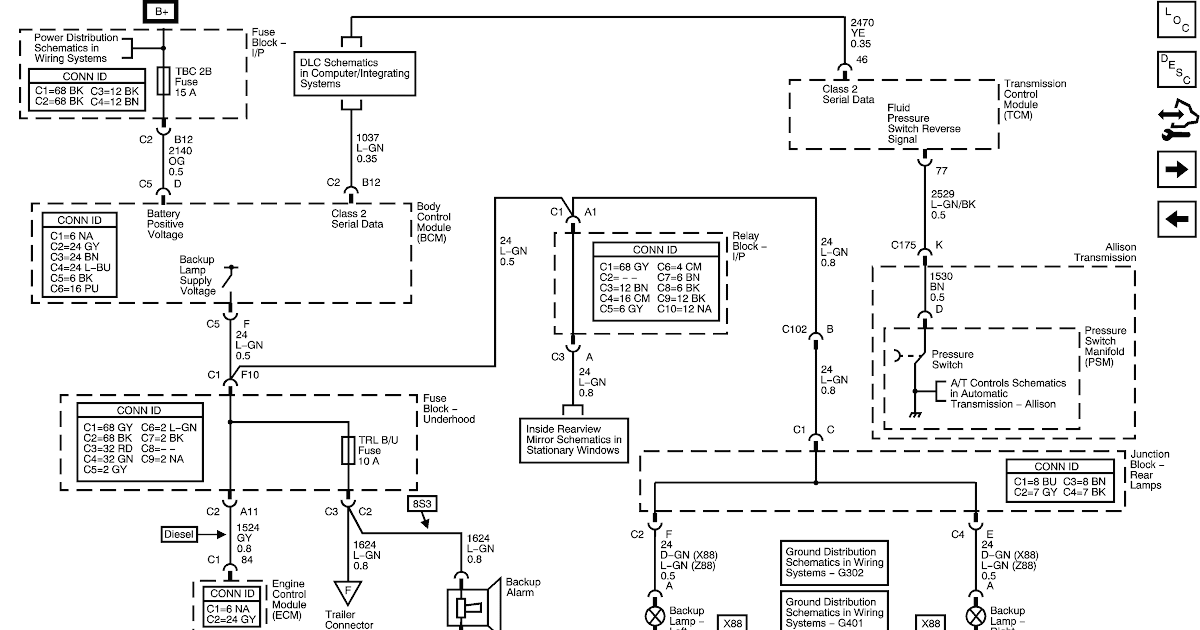 2006 Gmc Sierra Wiring Diagram - Cars Wiring Diagram