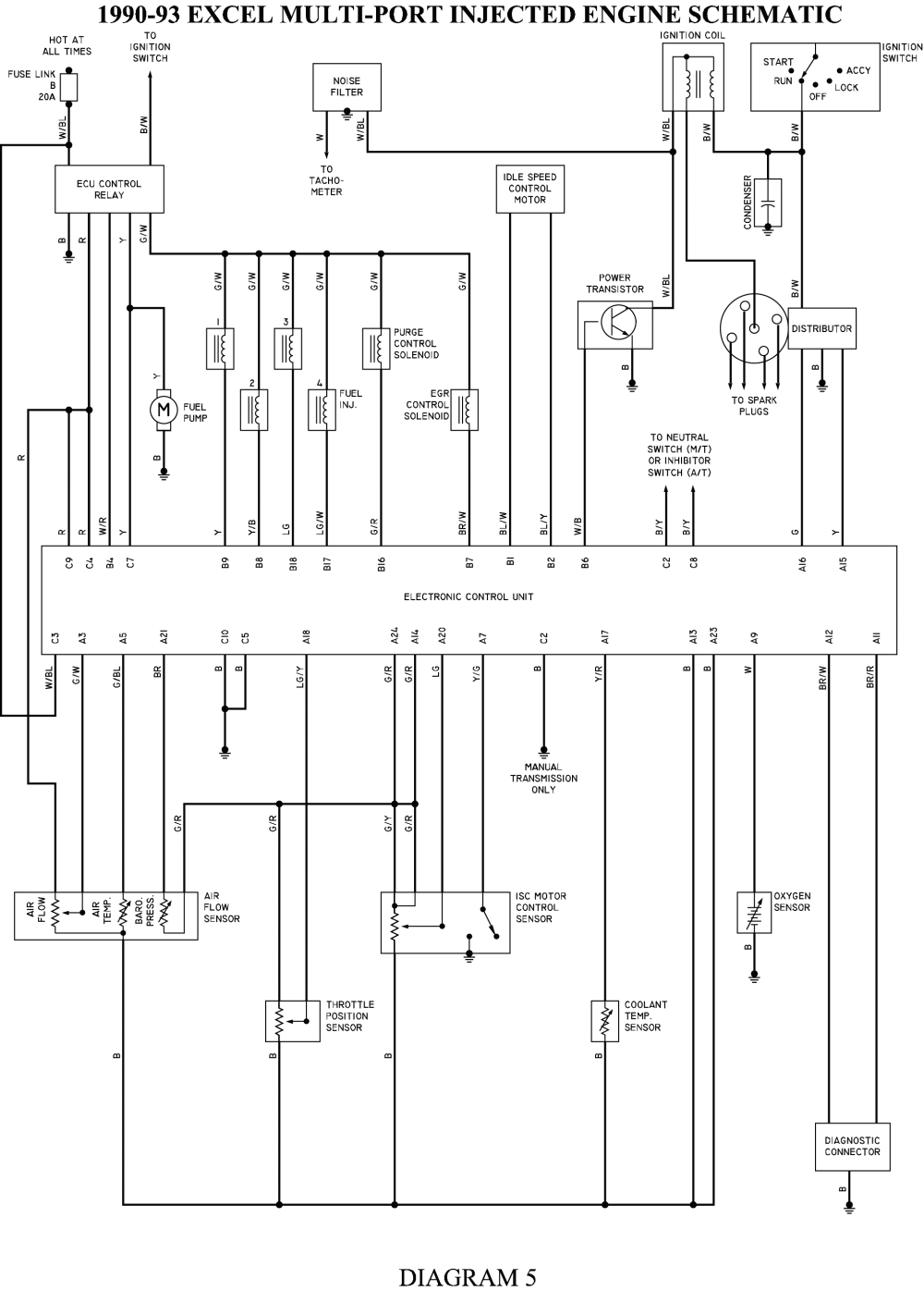 Wiring Diagram 97 Hyundai Accent