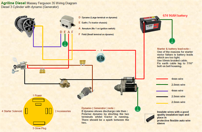 Massey Ferguson 65 Parts Diagram