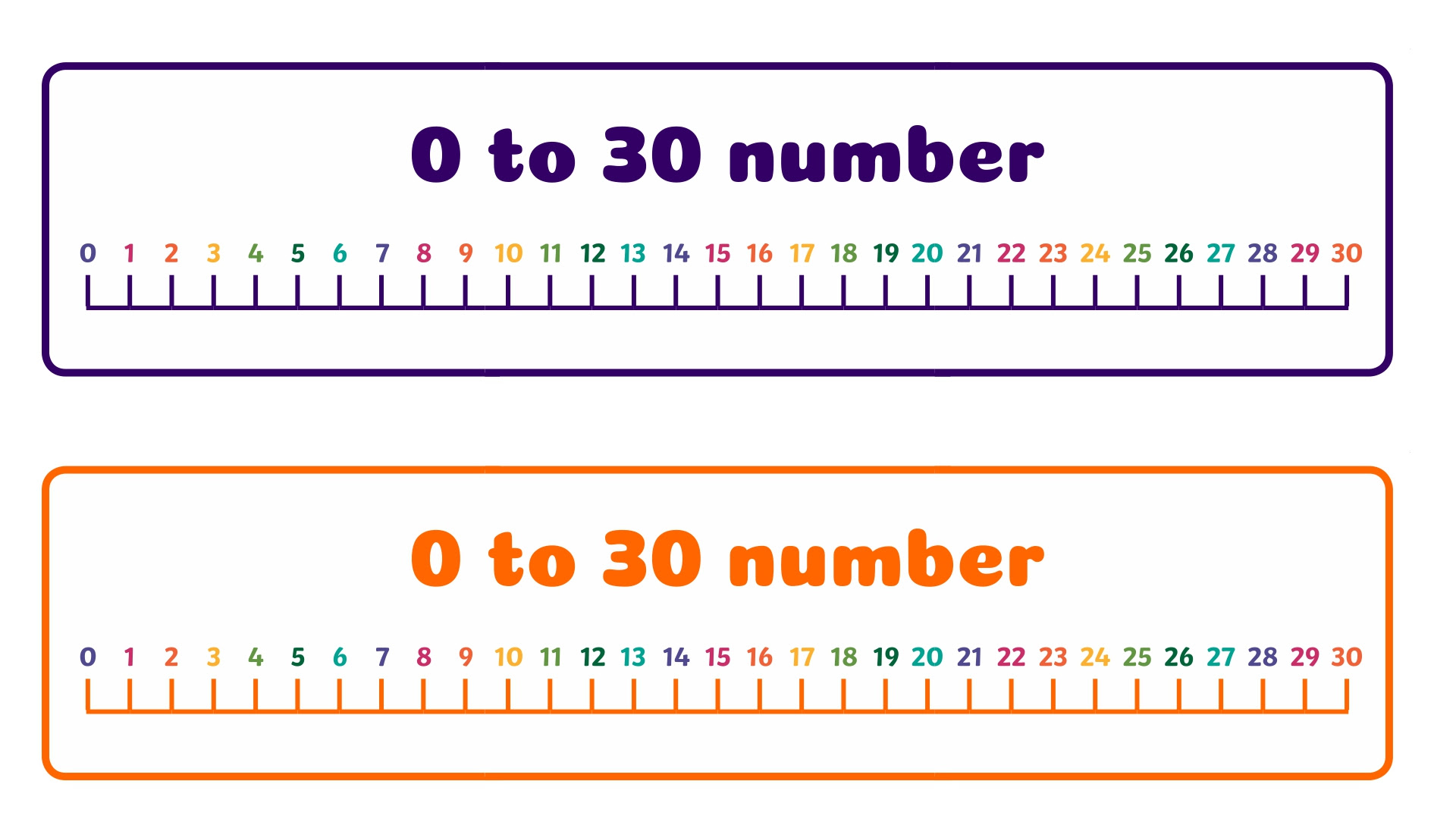 Printable Number Lines