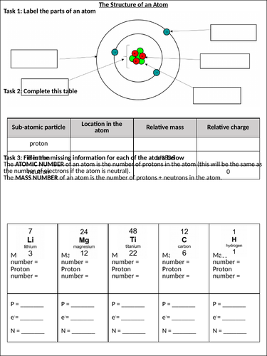 atomic-structure-worksheet-answer-key-structure-of-atoms-worksheet-worksheet-list-some-of