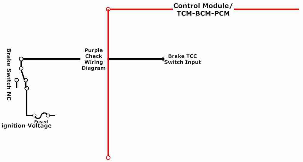 Tcc Wiring Diagram - Complete Wiring Schemas