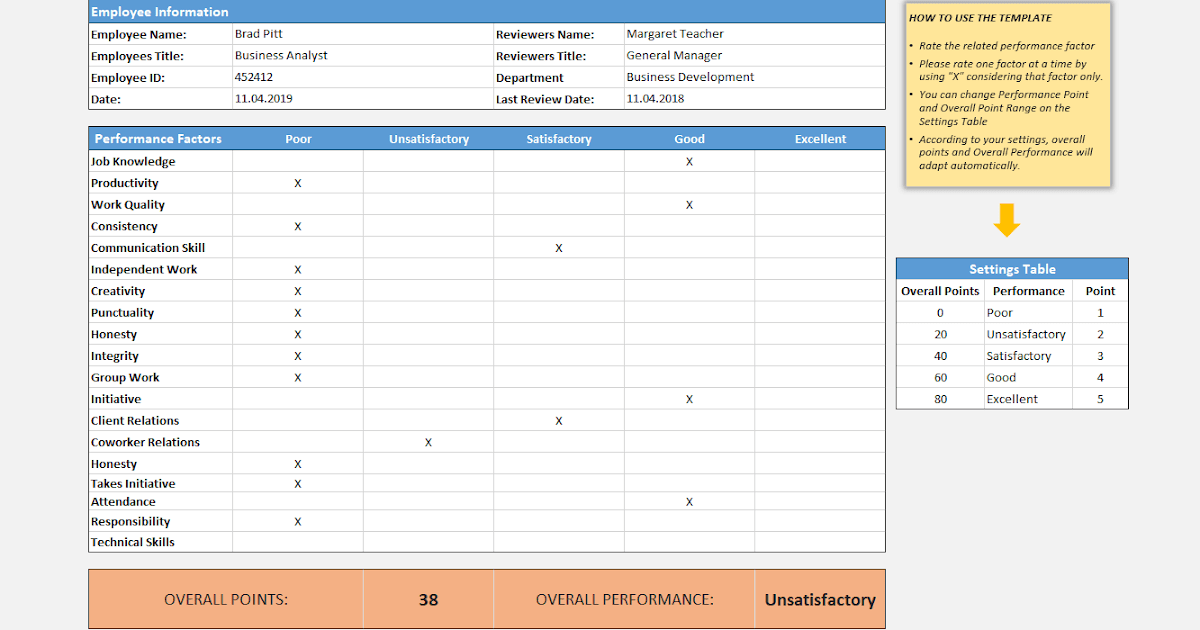 Employee Performance Tracker Excel / Free Human Resources Templates In