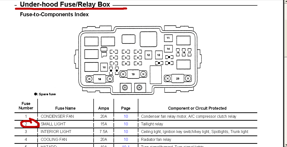 2004 Impala Fuse Box Under Hood