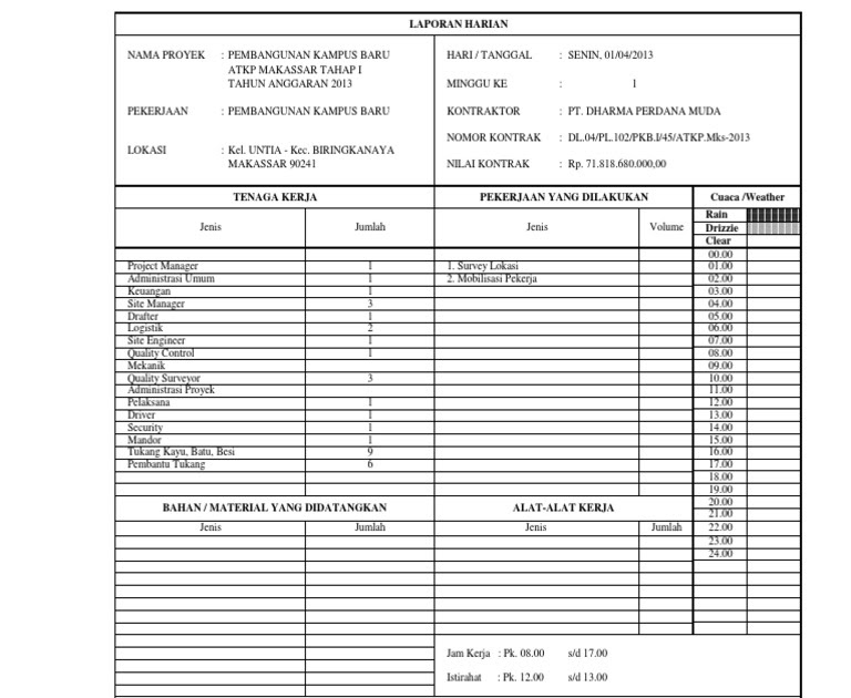 Contoh Laporan Harian Proyek Pdf Riset