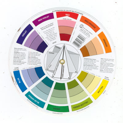 MAKING A MARK: Colour Schemes: Split Complementaries, Triads and Tetrads