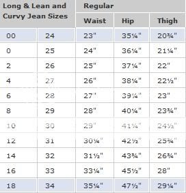 Gap Womens Jeans Size Chart