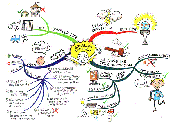 Contoh Business Plan In English - This Mommas Misadventure