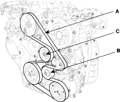 2006 Hyundai Sonata 24 Serpentine Belt Diagram - Hanenhuusholli