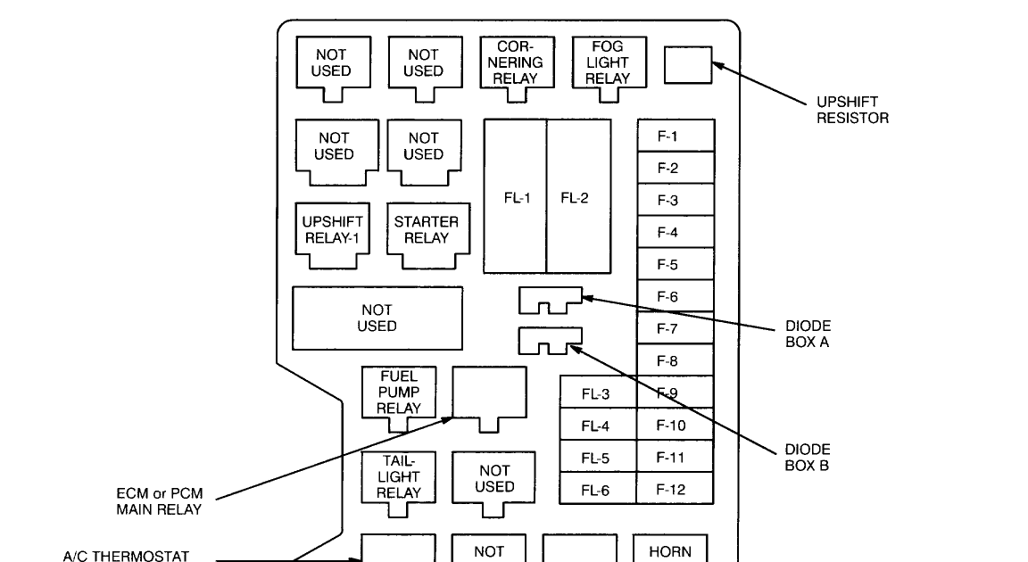 1999 Isuzu Trooper Fuse Box Diagram - Cars Wiring Diagram Blog