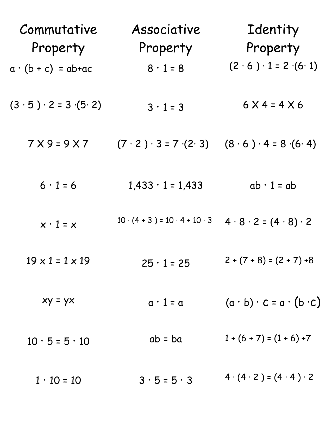 properties-of-addition-and-multiplication-worksheet