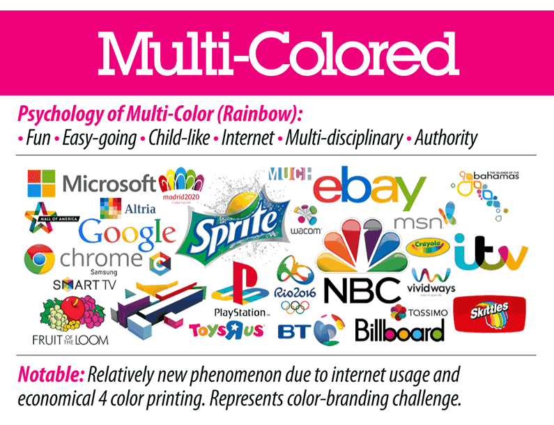 [Download 27+] Get Logos Colors Pics jpg