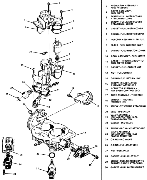 Chevy S10 Throttle Body Diagram - Wiring Site Resource