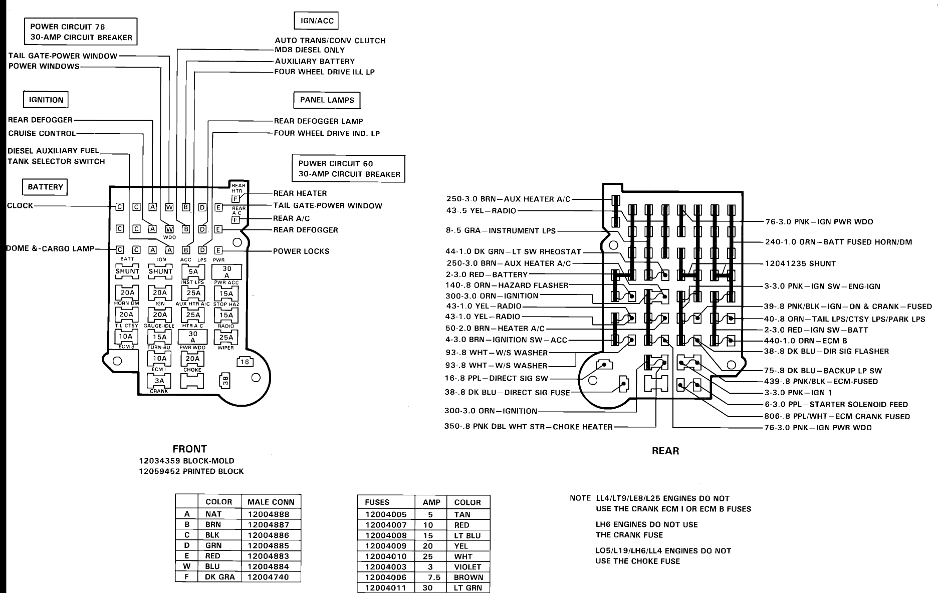 28 1989 Chevy C1500 Wiring Diagram - Wiring Database 2020