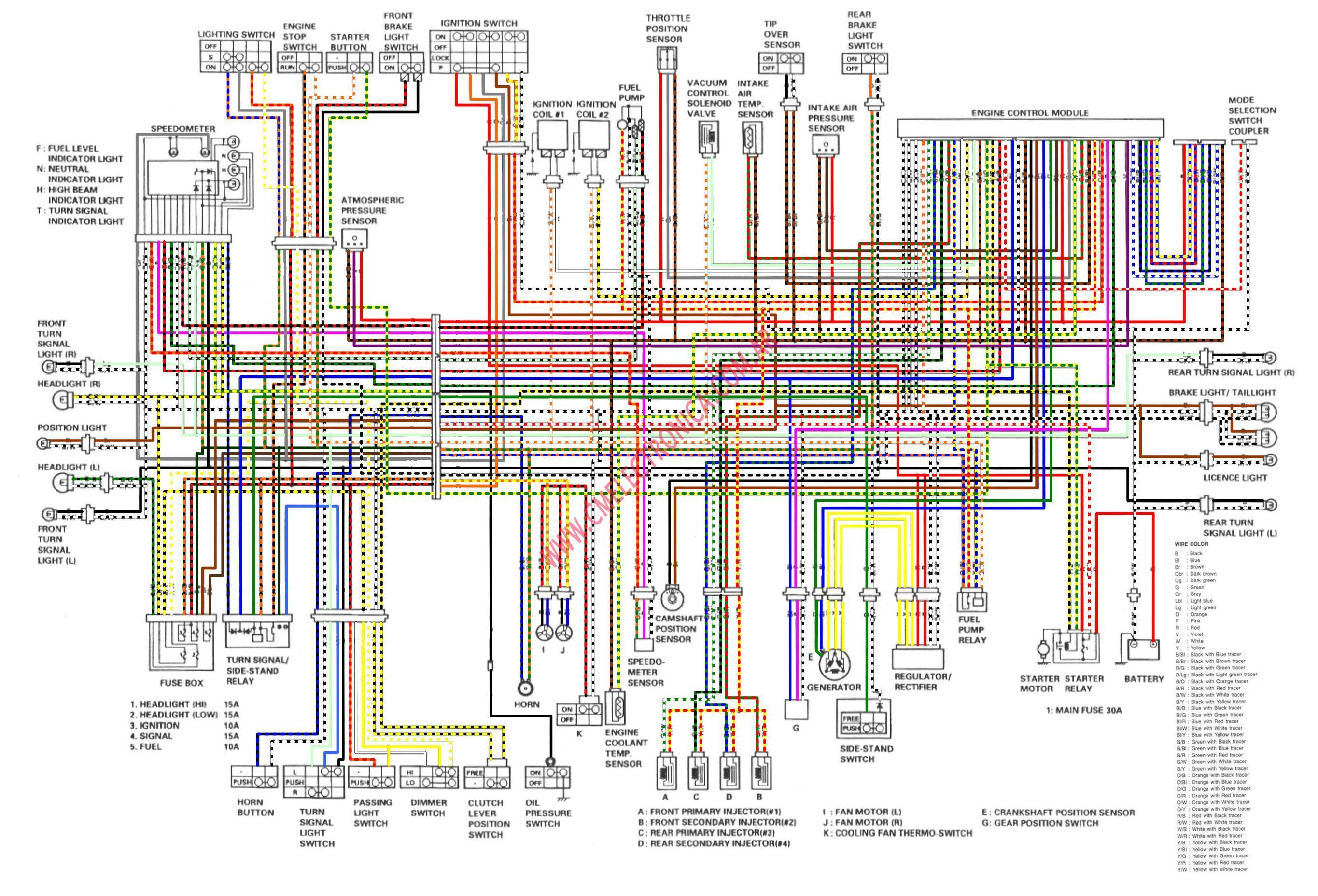 Wiring Diagram Of Suzuki X4 Motorcycle