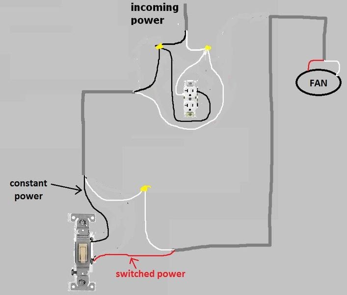 Wiring Diagram For Er Ceiling Fan | schematic and wiring diagram