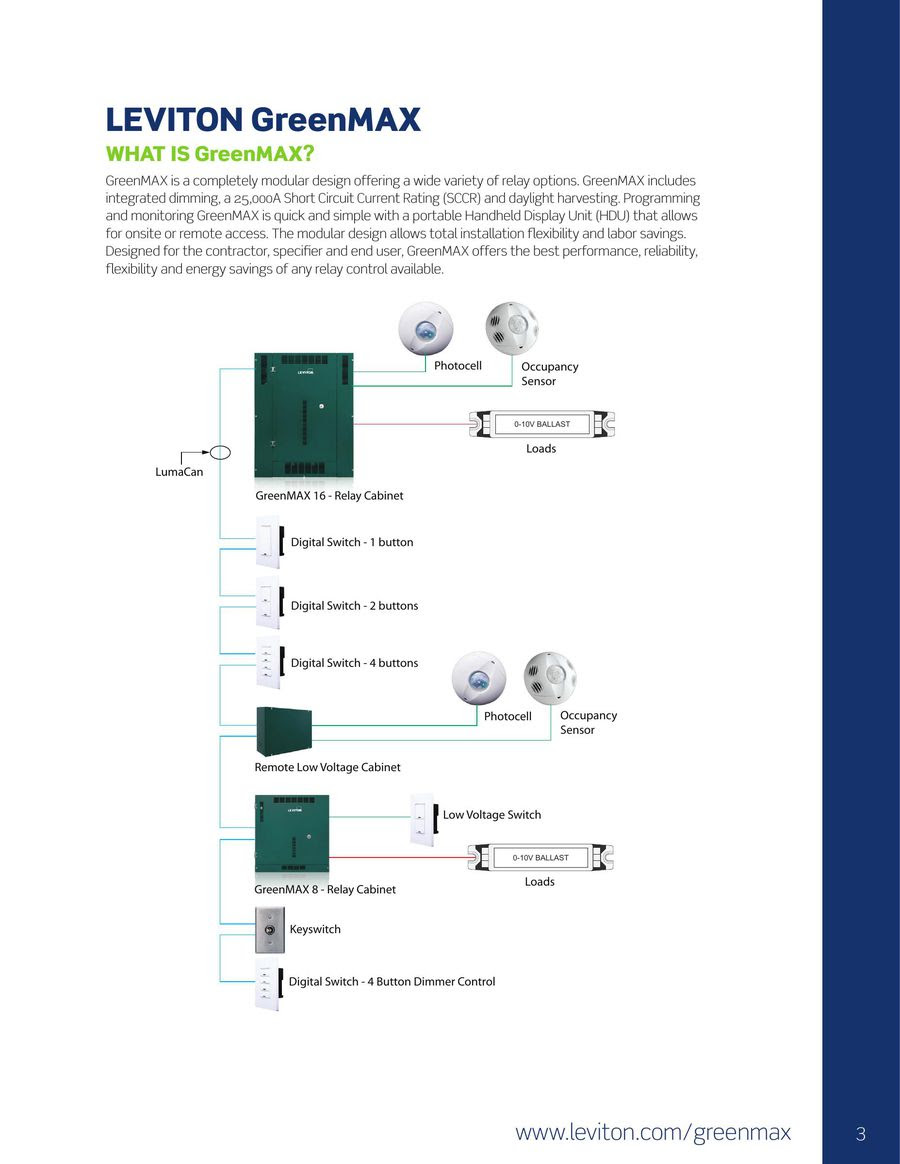 Leviton 0 10v Dimmer Wiring Diagram - Wiring Diagram Schemas