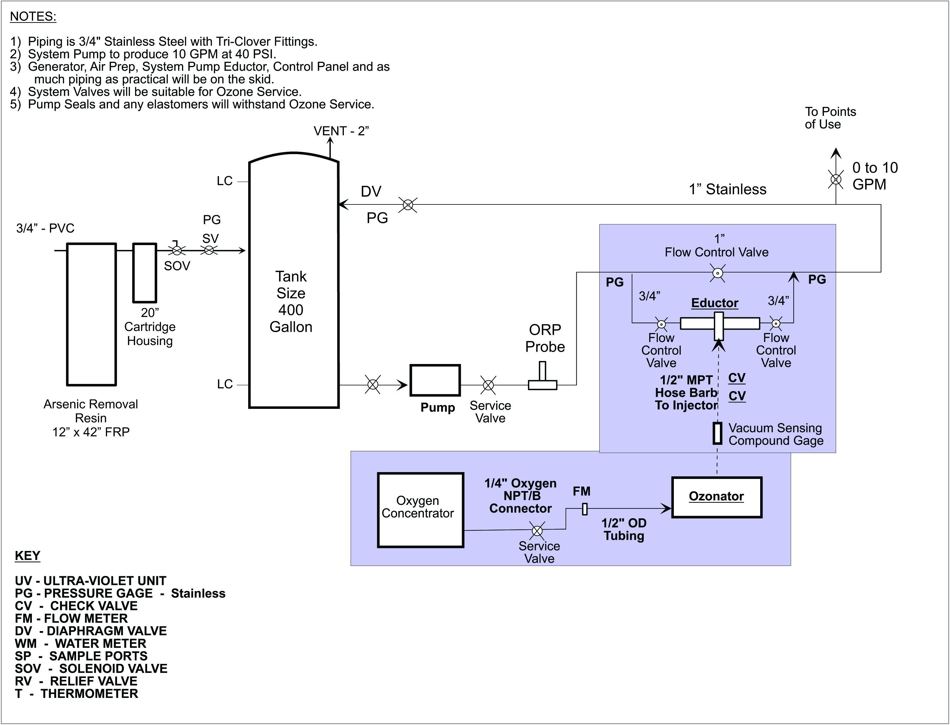 F22a6 Intake 1993 Honda Accord Wiring Diagram - Wiring Diagram & Schemas