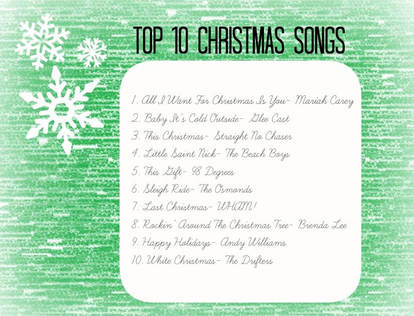 10 Most Popular Christmas Songs Lyrics - fatherac