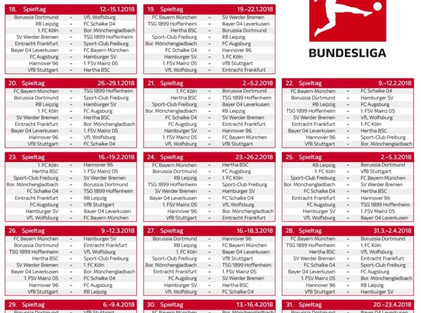 Bundesliga Tabelle 2018/19 Hinrunde