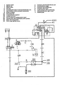 Volvo 740 Wiring Diagram 1991 - Complete Wiring Schemas