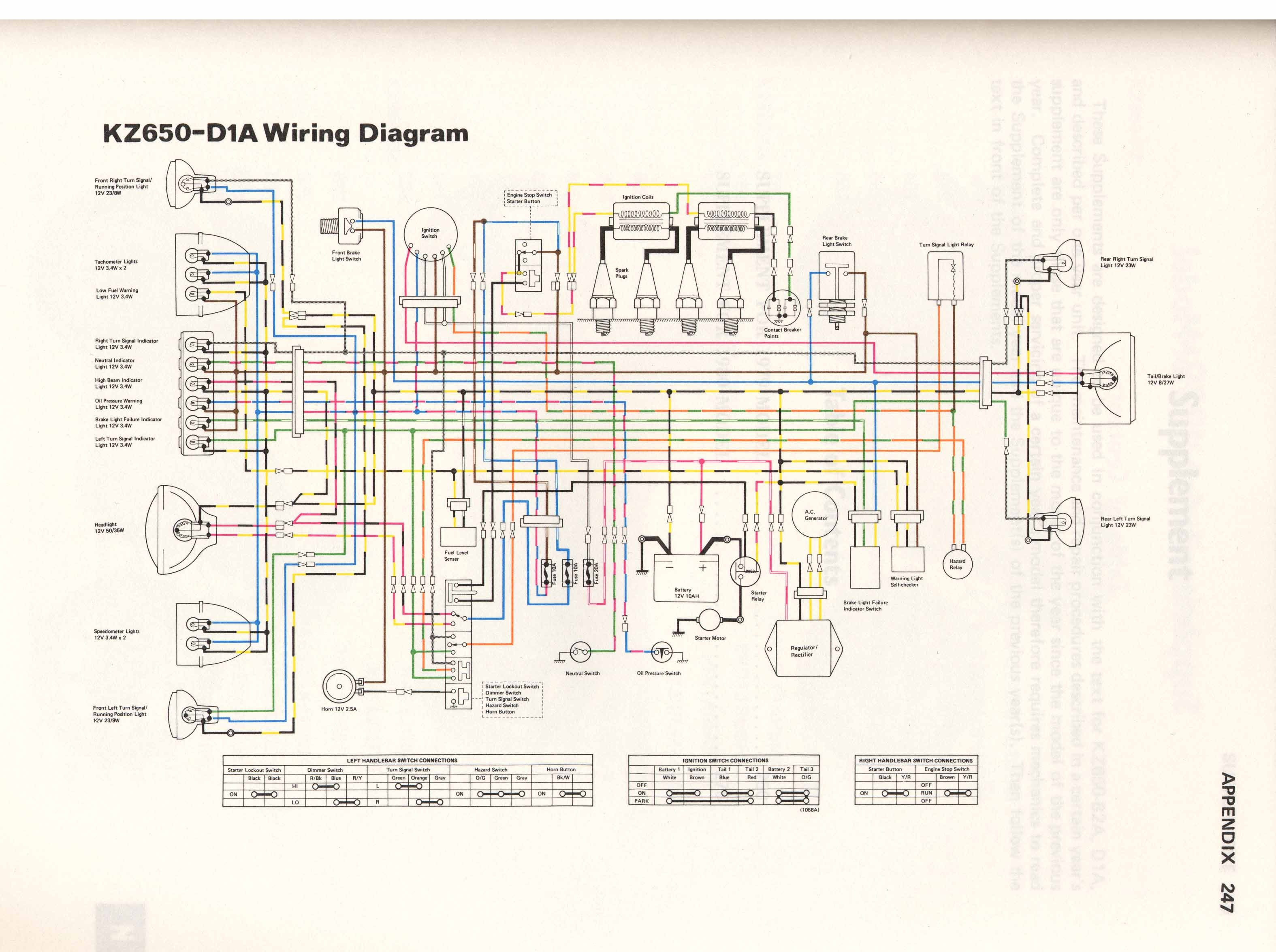 Bayou 220 Wiring Diagram