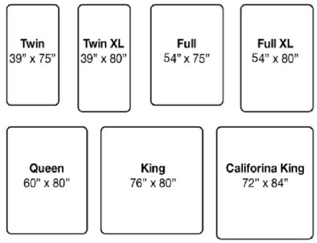 twin xl size mattress measurements