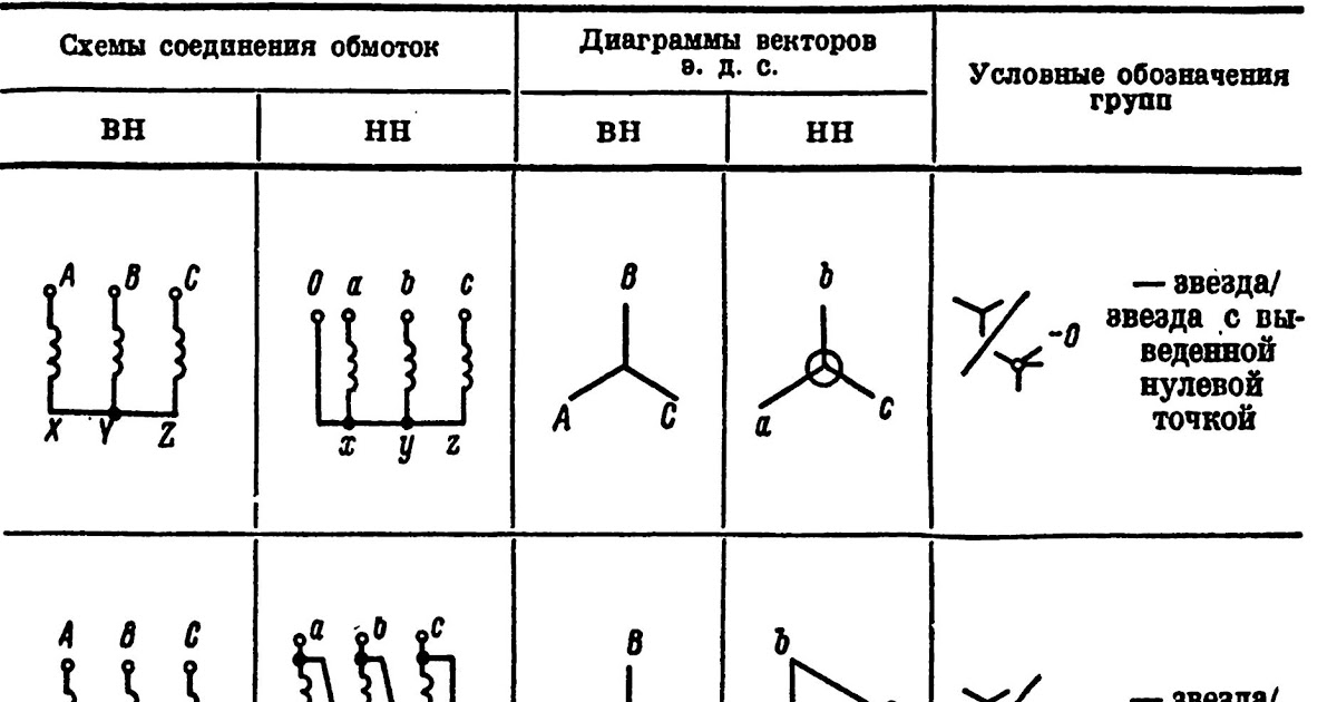 Соединение обмоток трехфазного трансформатора