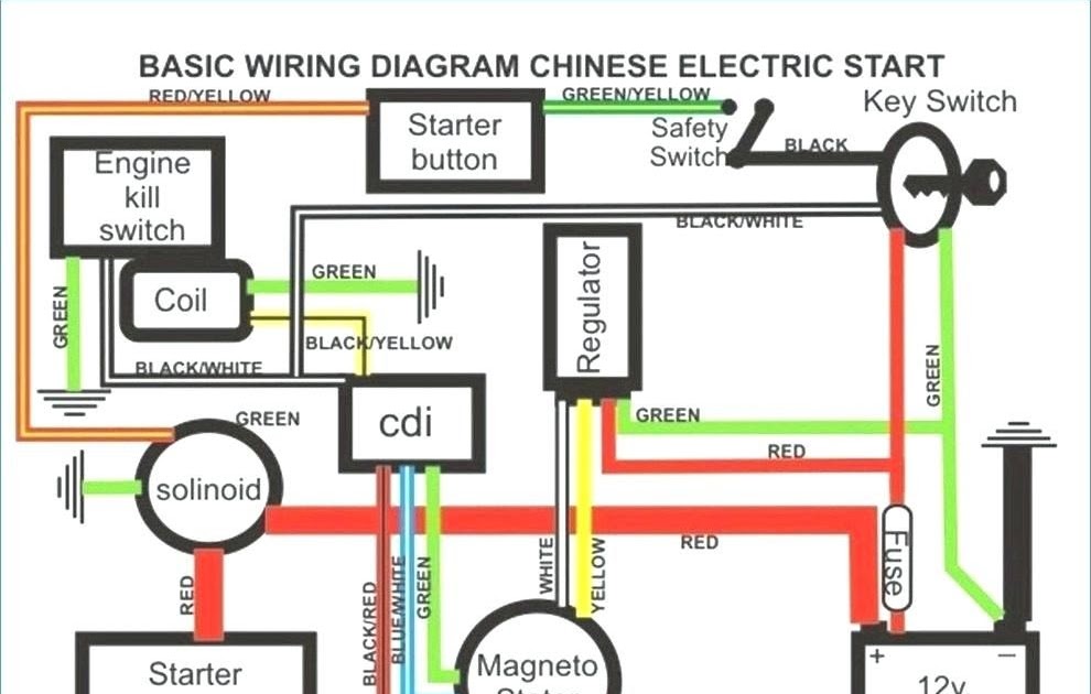 2001 Yamaha Grizzly Wiring Diagram