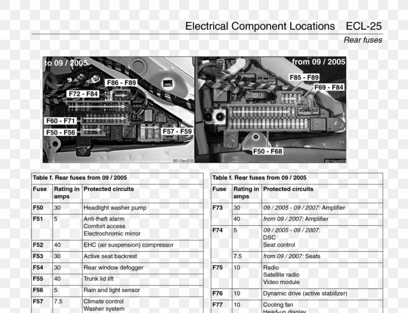 Wiring Diagram For Case 530 Free Download | schematic and wiring diagram