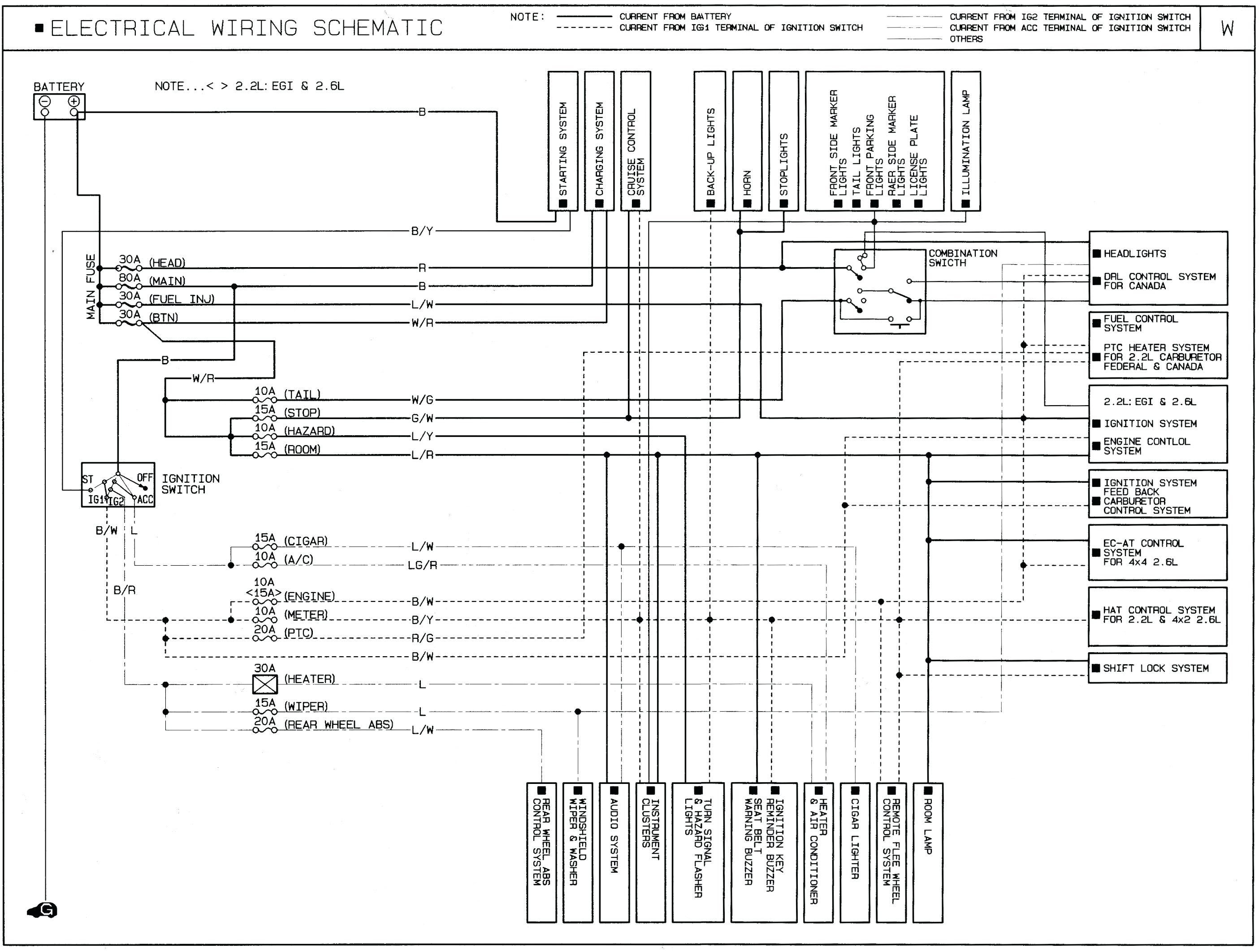 Fiat Doblo Radio Wiring Diagram