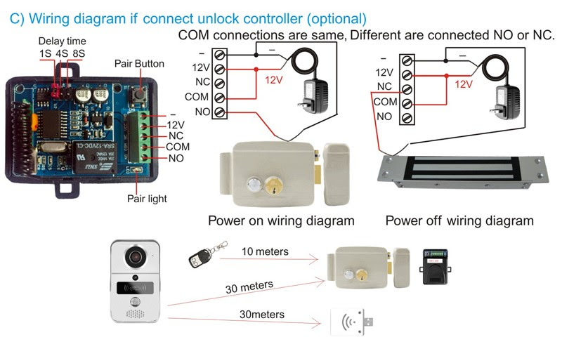 Ring Doorbell Pro Wiring Diagram